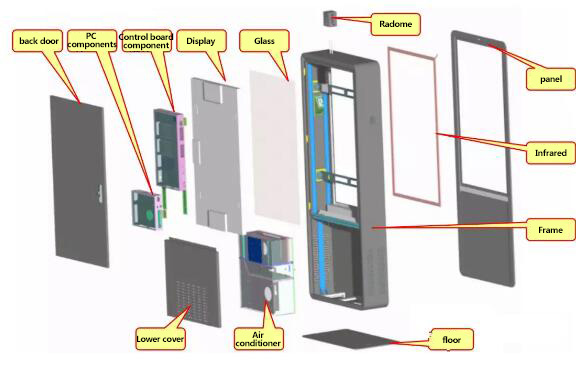 Hengstar -Find 47 Inch Outdoor Digital Signage With 1500 Nits | Hengstar-3