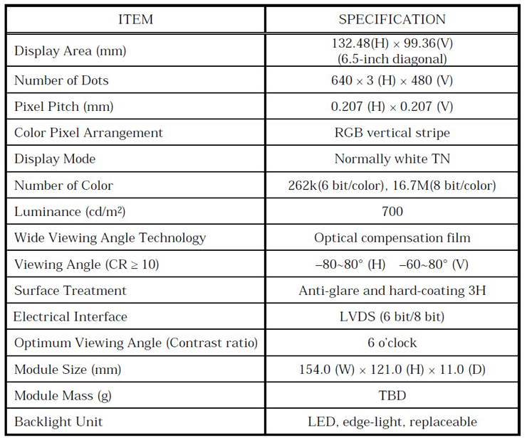 Hengstar -Best Lcd Module Skd Lcd Panel Manufacture